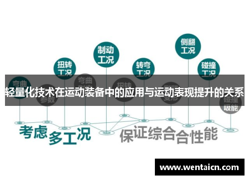 轻量化技术在运动装备中的应用与运动表现提升的关系